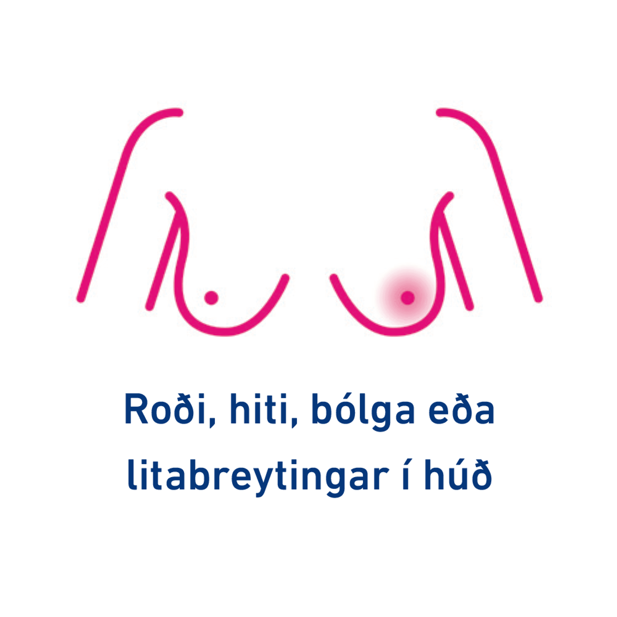 Roði, hiti, bólga eða litabreytingar í húð