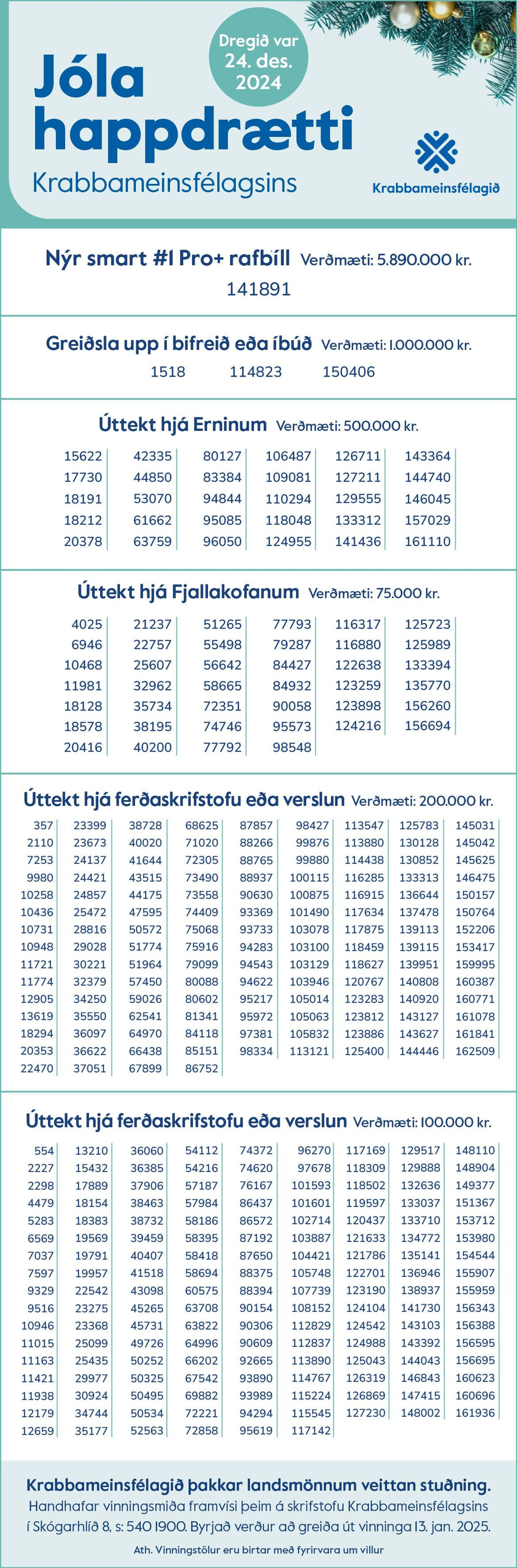 Jólahappdrætti - vinningstölur - mynd